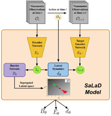 salad_sspl.png